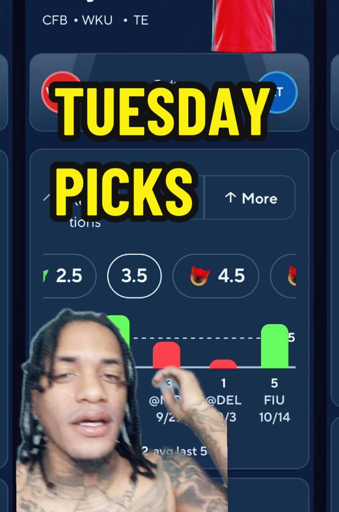@1200 Ceejay 👨🏽‍🔬☑️