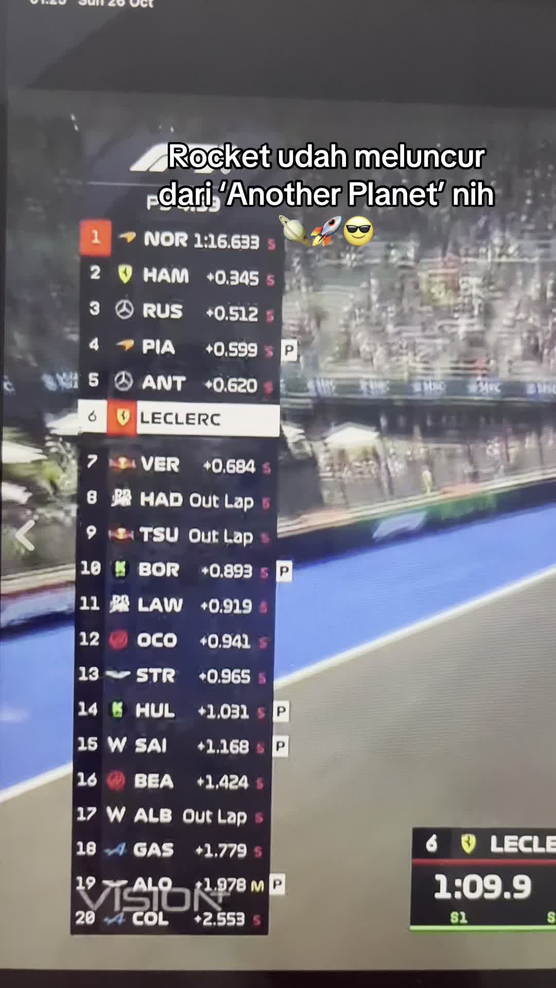@F1 Girls Indonesia