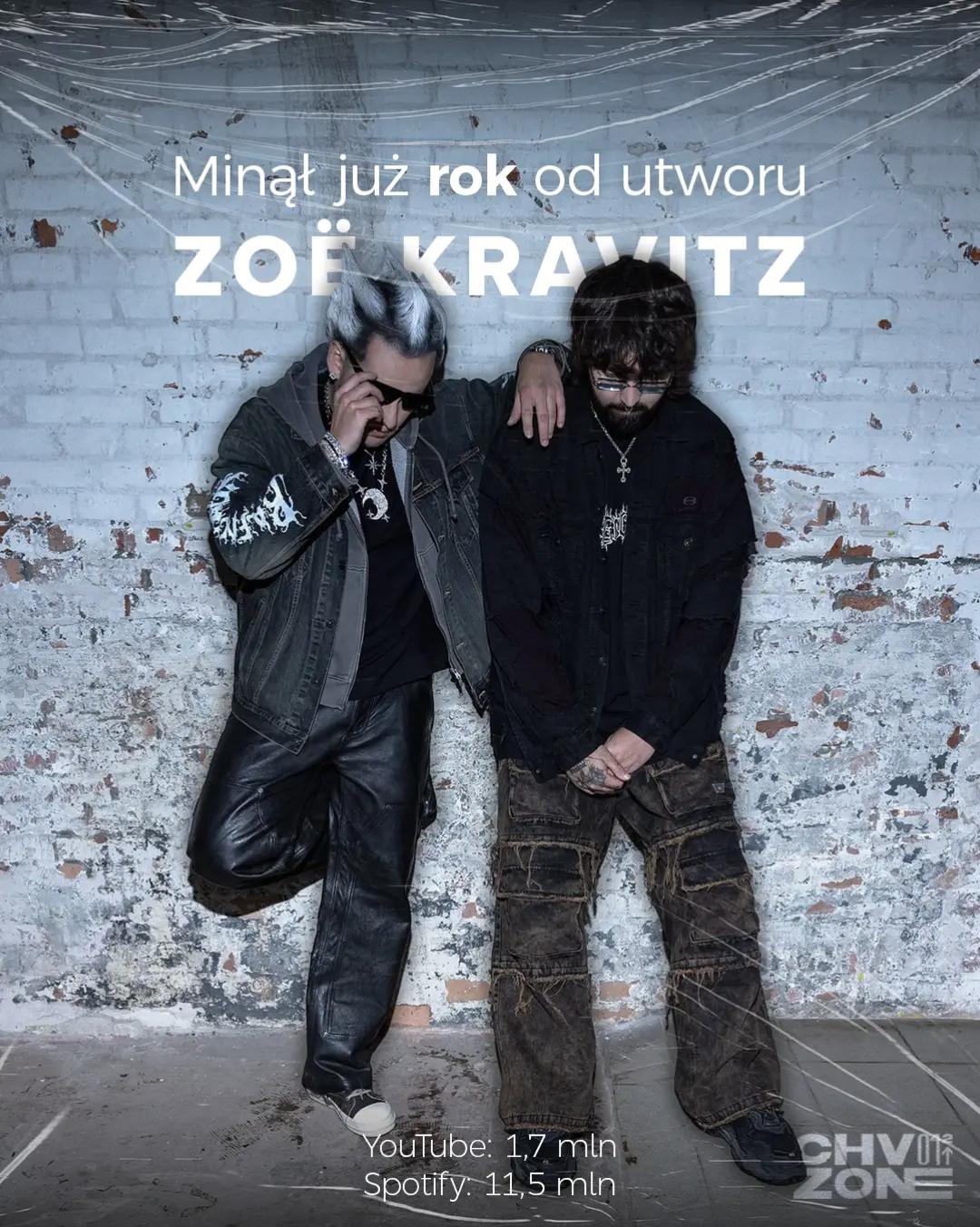@CHVZONE
