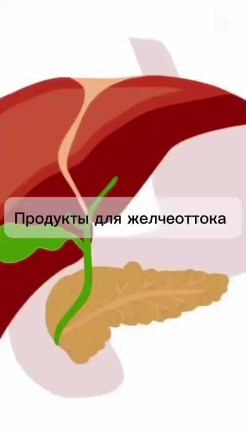 @Эко лавка Ботаник | ПП, ЗОЖ