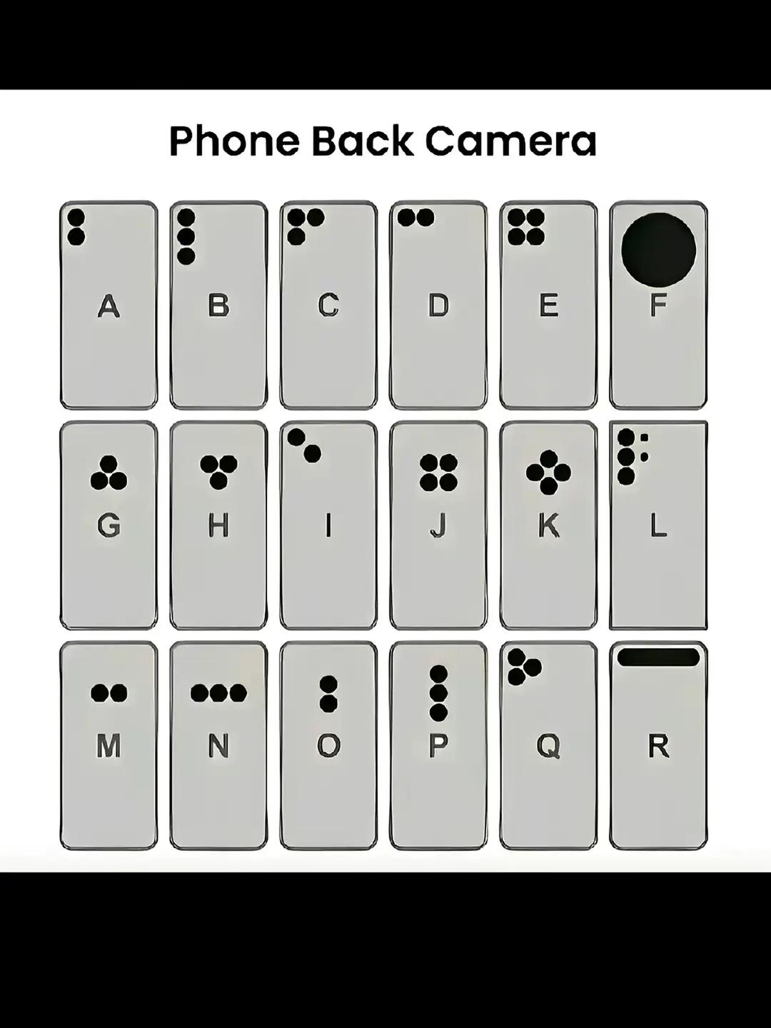 @realme_c35#Tech📱