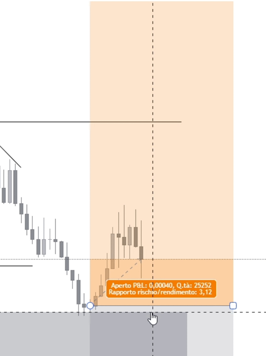 @Swiss Algo