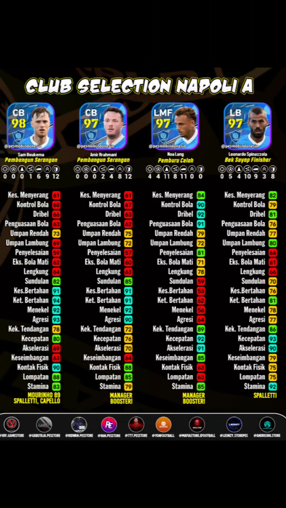 @phami7#PES
