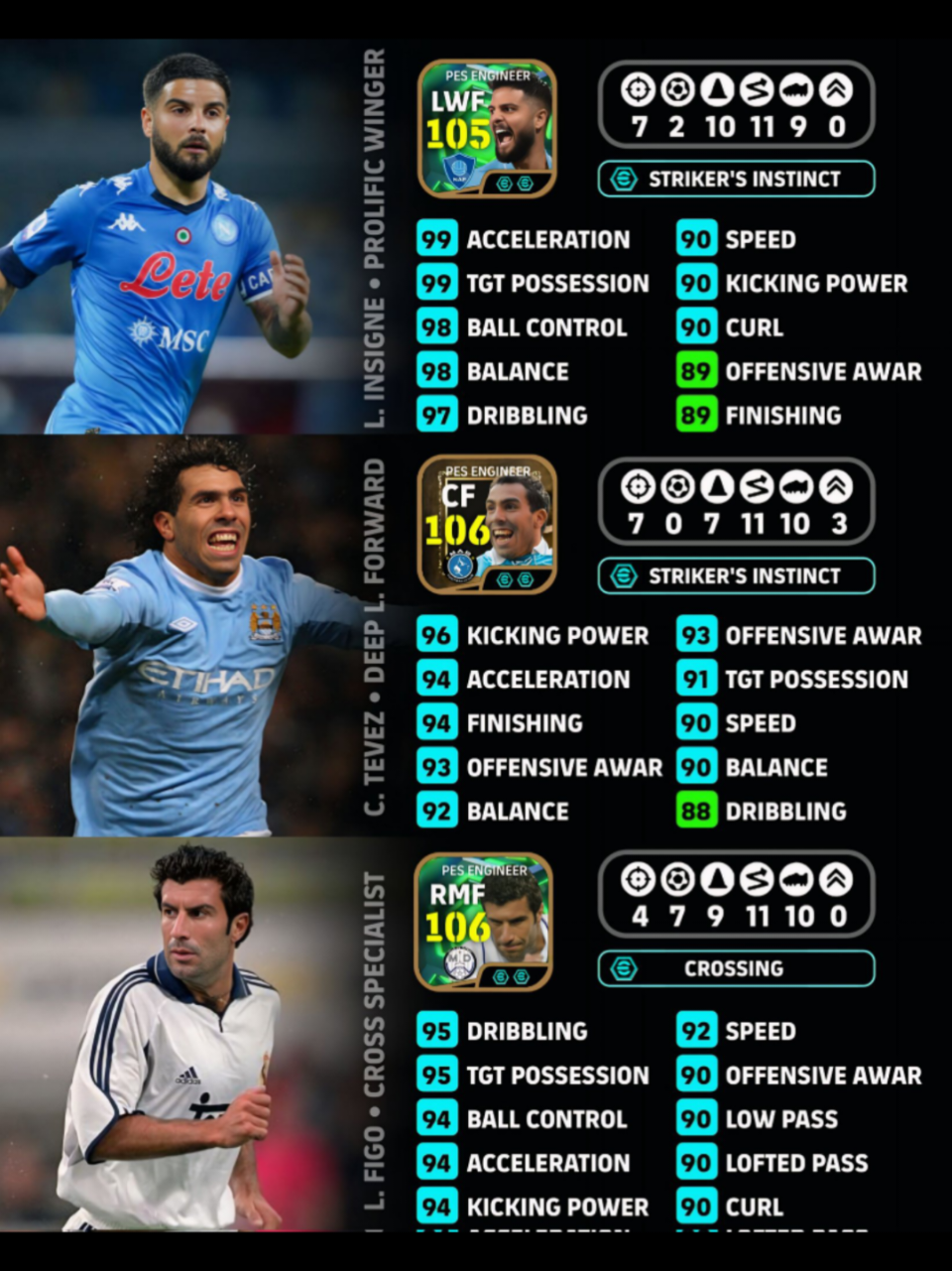 @phami7#PES