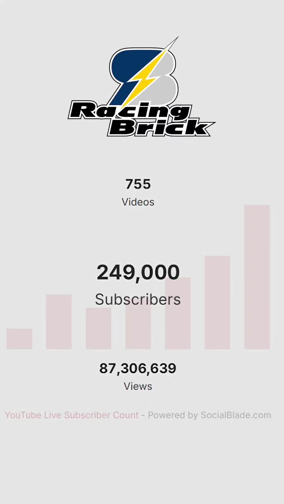 @RacingBrick