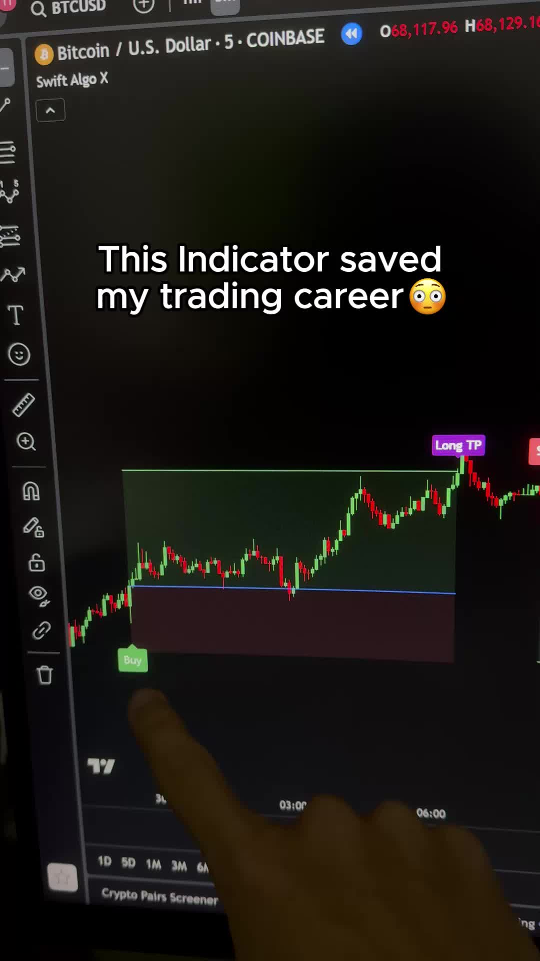 @INDICATOR IN BIO 🤝