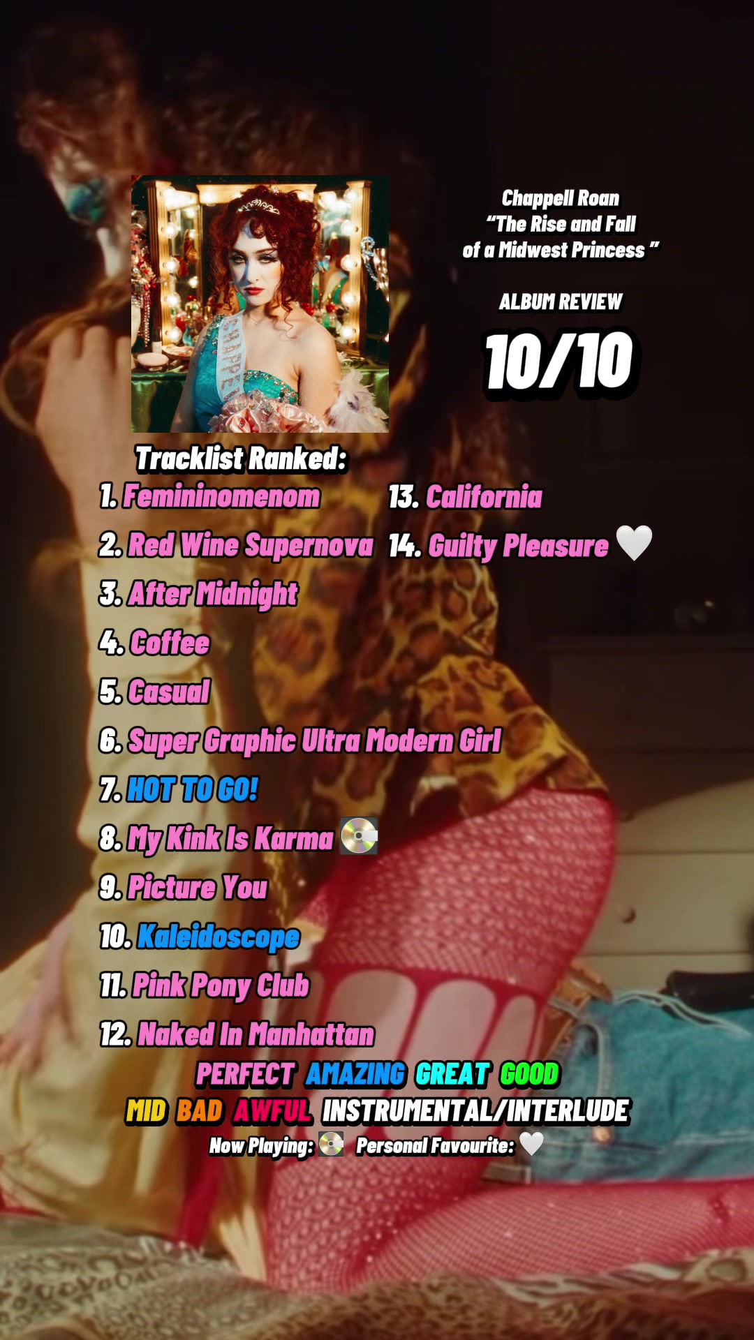 @Album Rankings