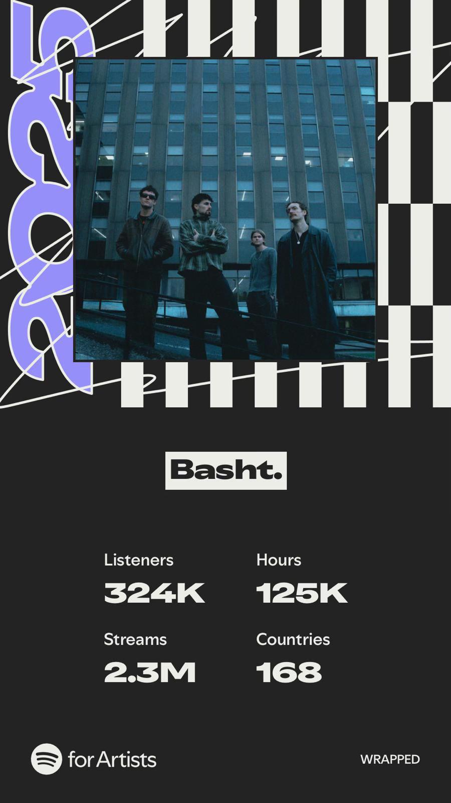 @Basht.