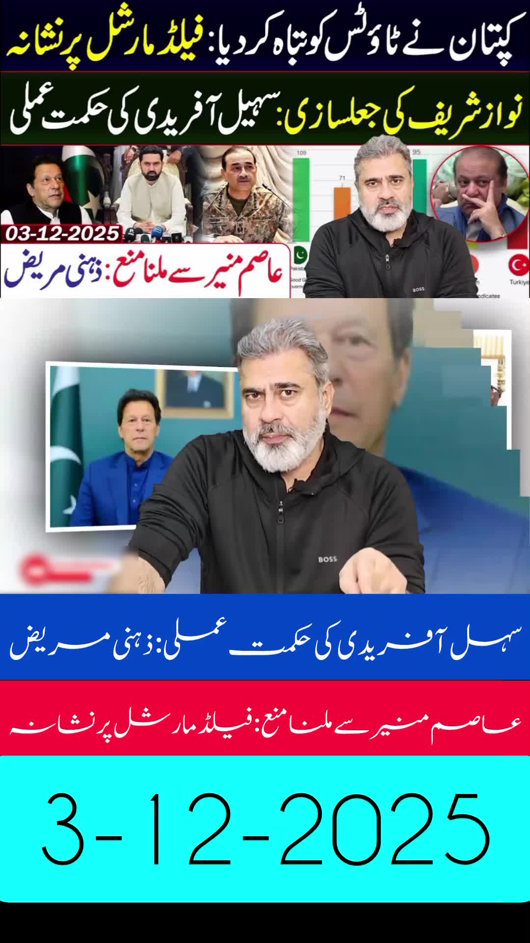 @Imran Riaz Khan