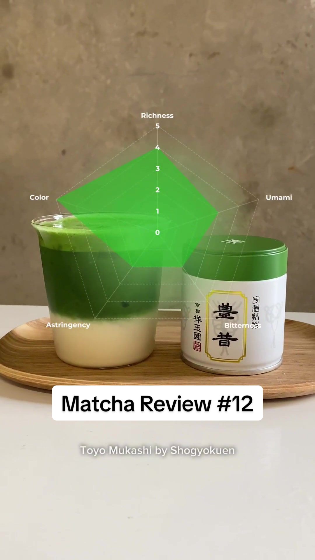 @Ujicha Matcha