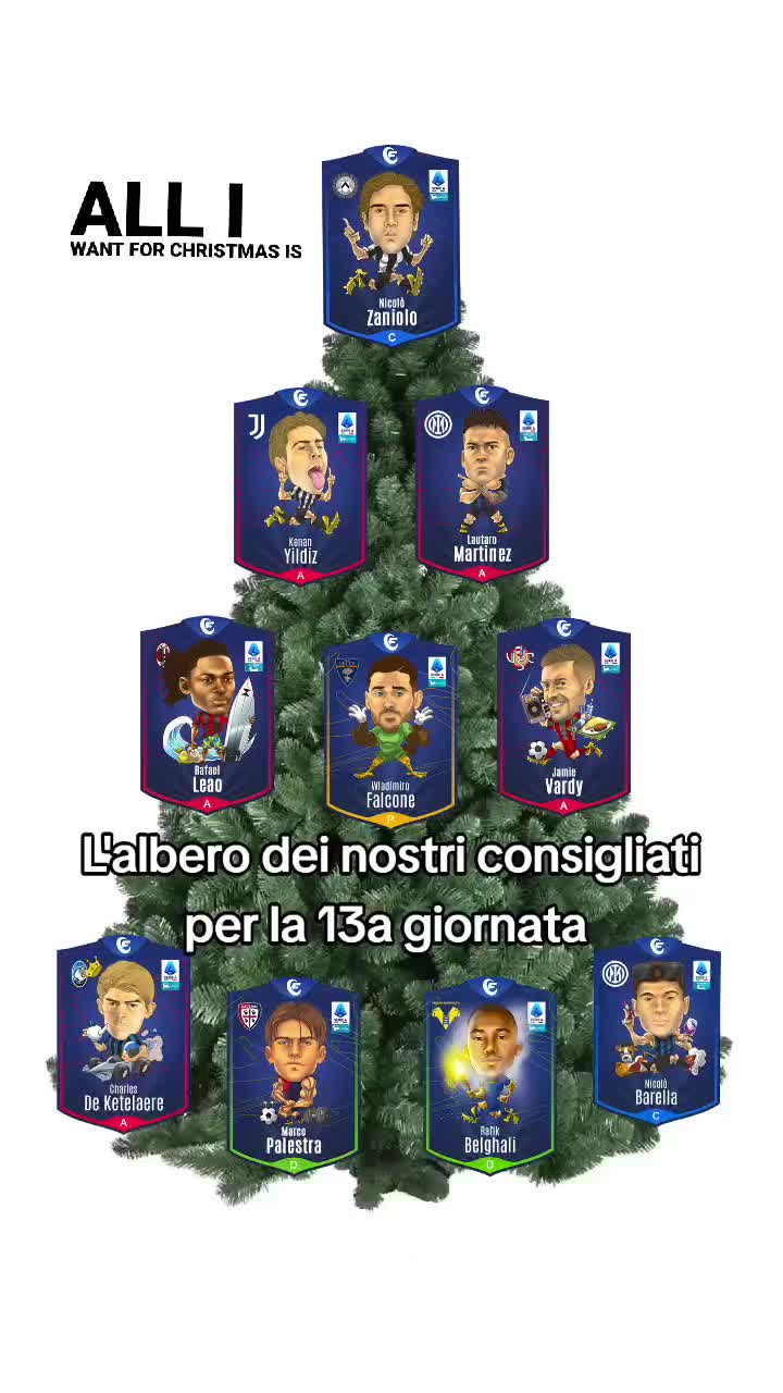 @ilbardelfanta