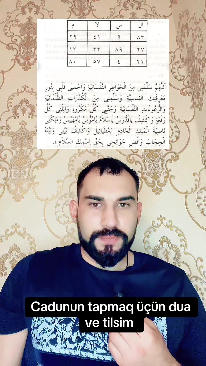 @Tarkan Kurbanov