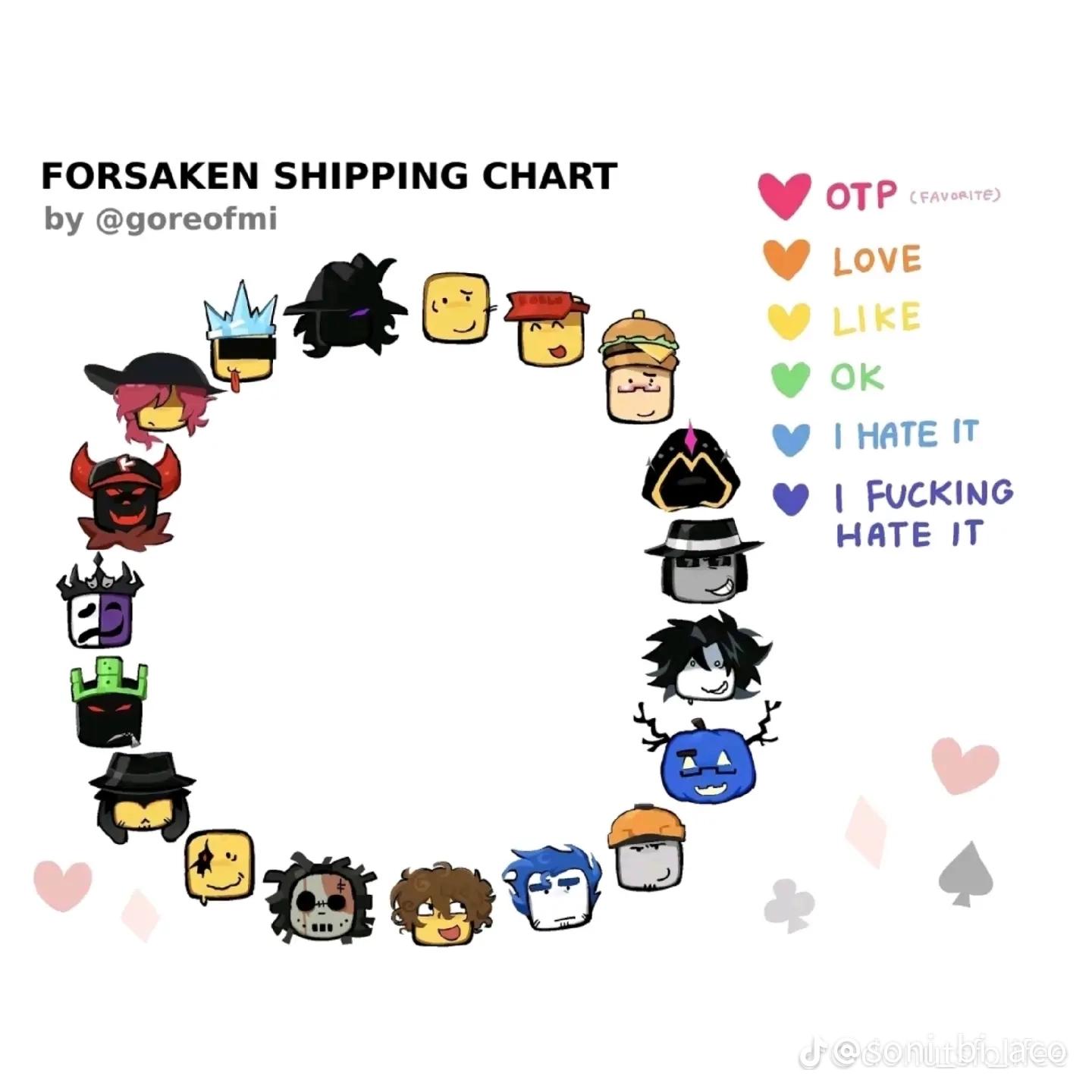 @Toast