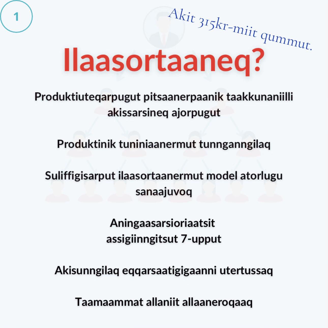 @Kiffaanngissusermut.aqqut