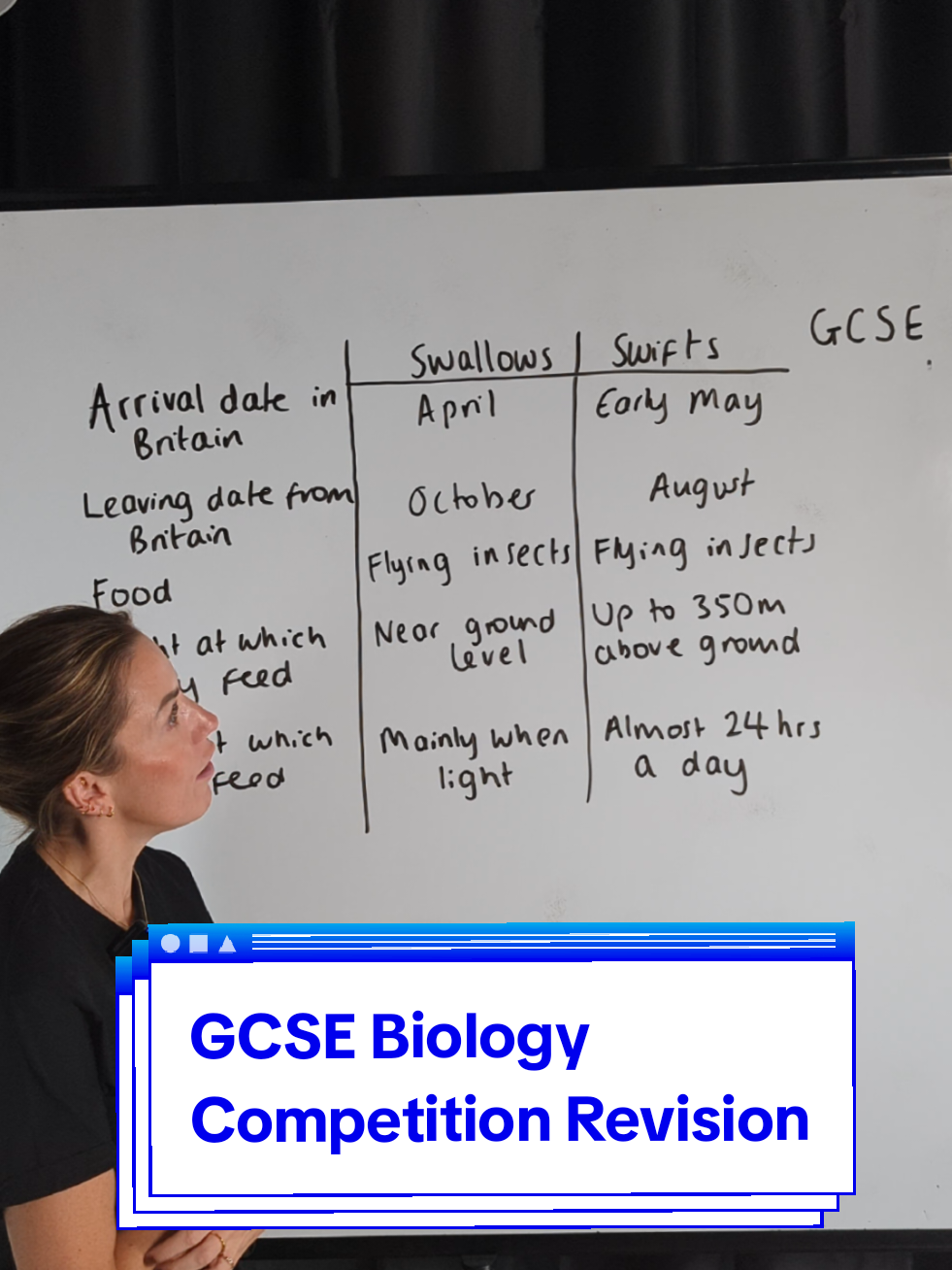 @MyEdSpace Biology
