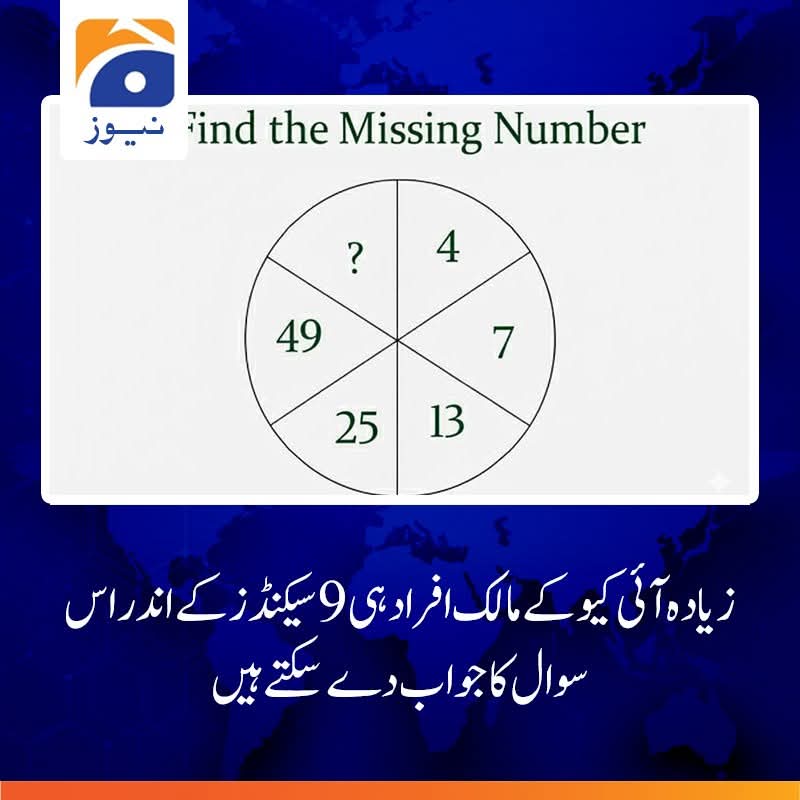 @Tanveer Ahmad