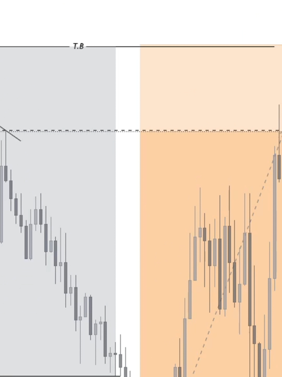 @Swiss Algo