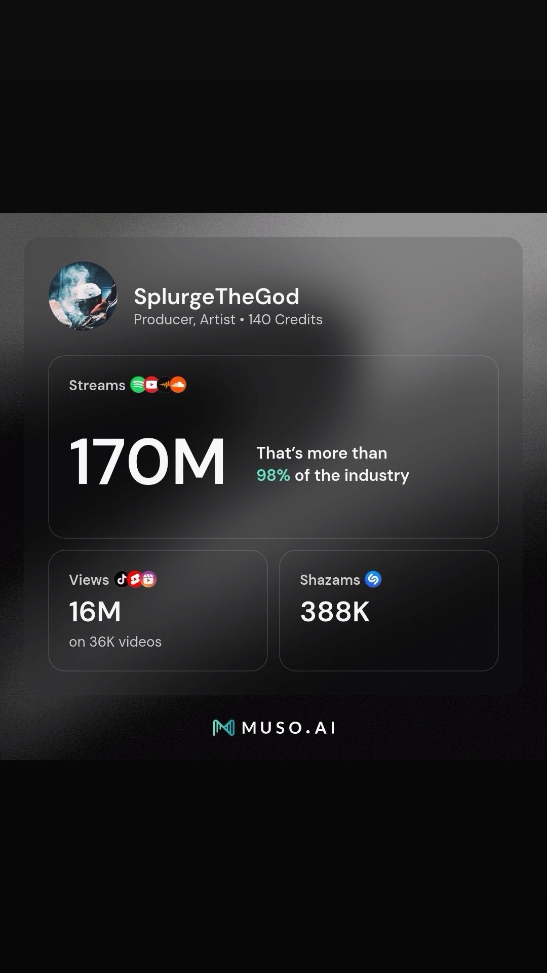 @SplurgeTG