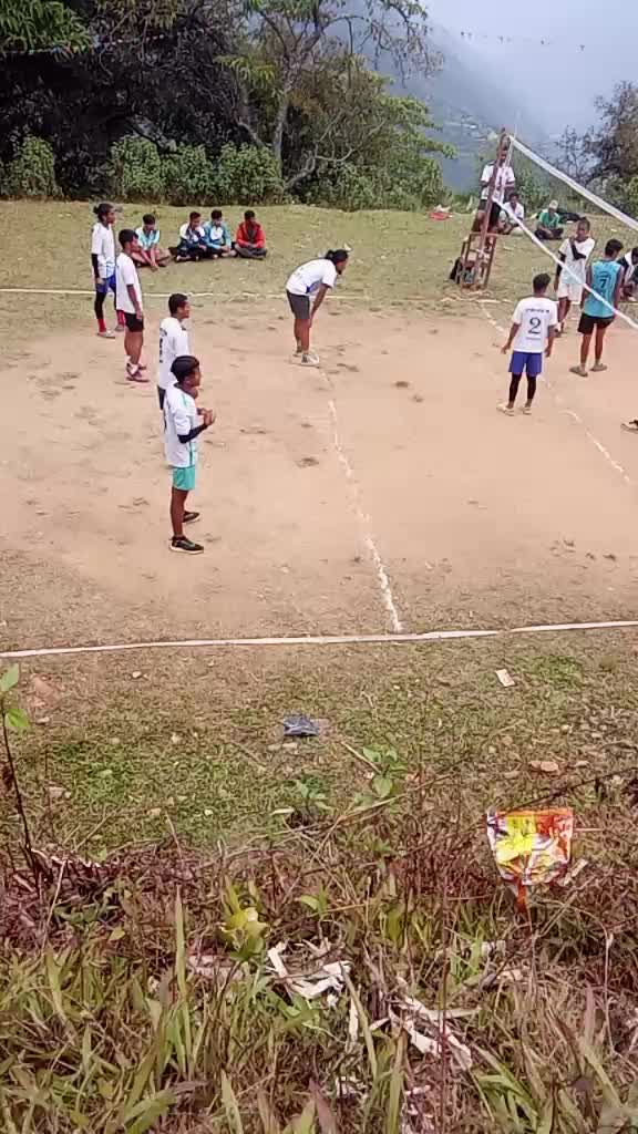 @chandra shekhar kc