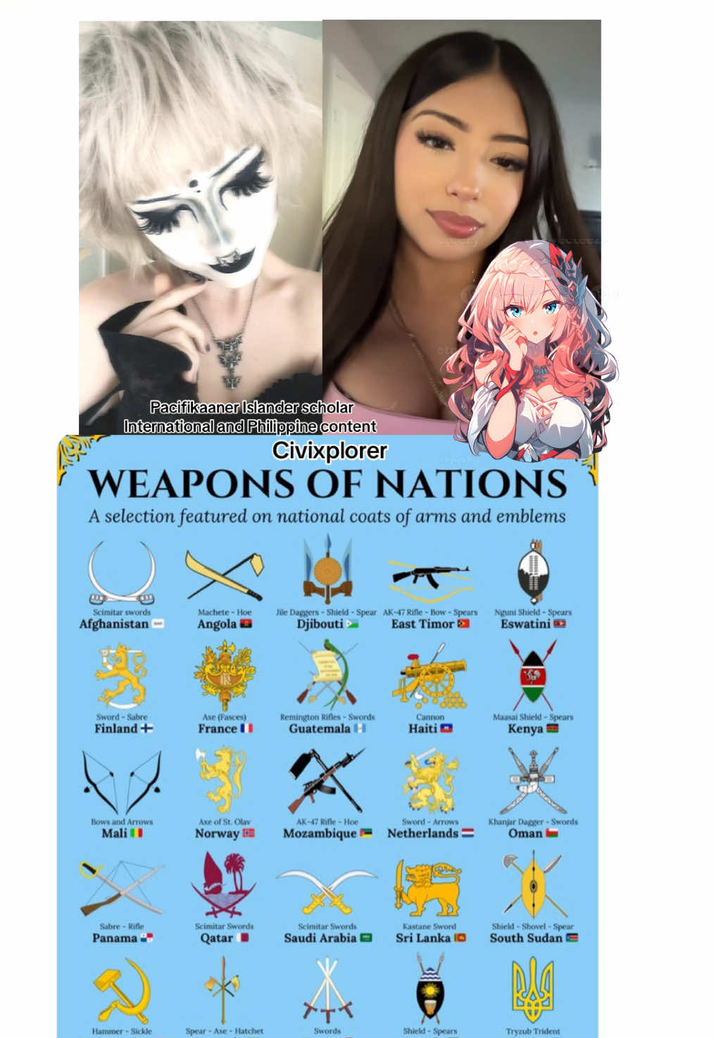 @pacifikaaner_islander