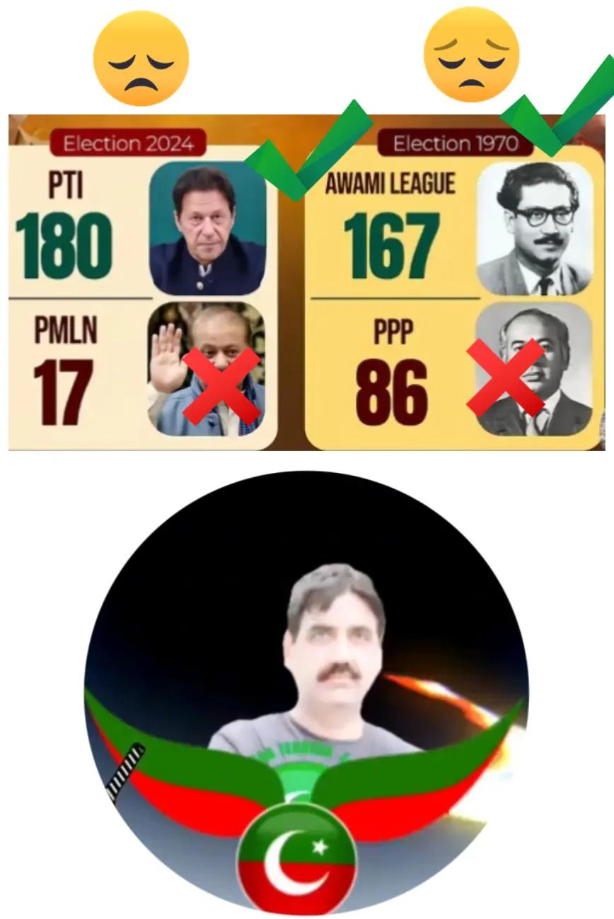 @Haji Ehsan1122