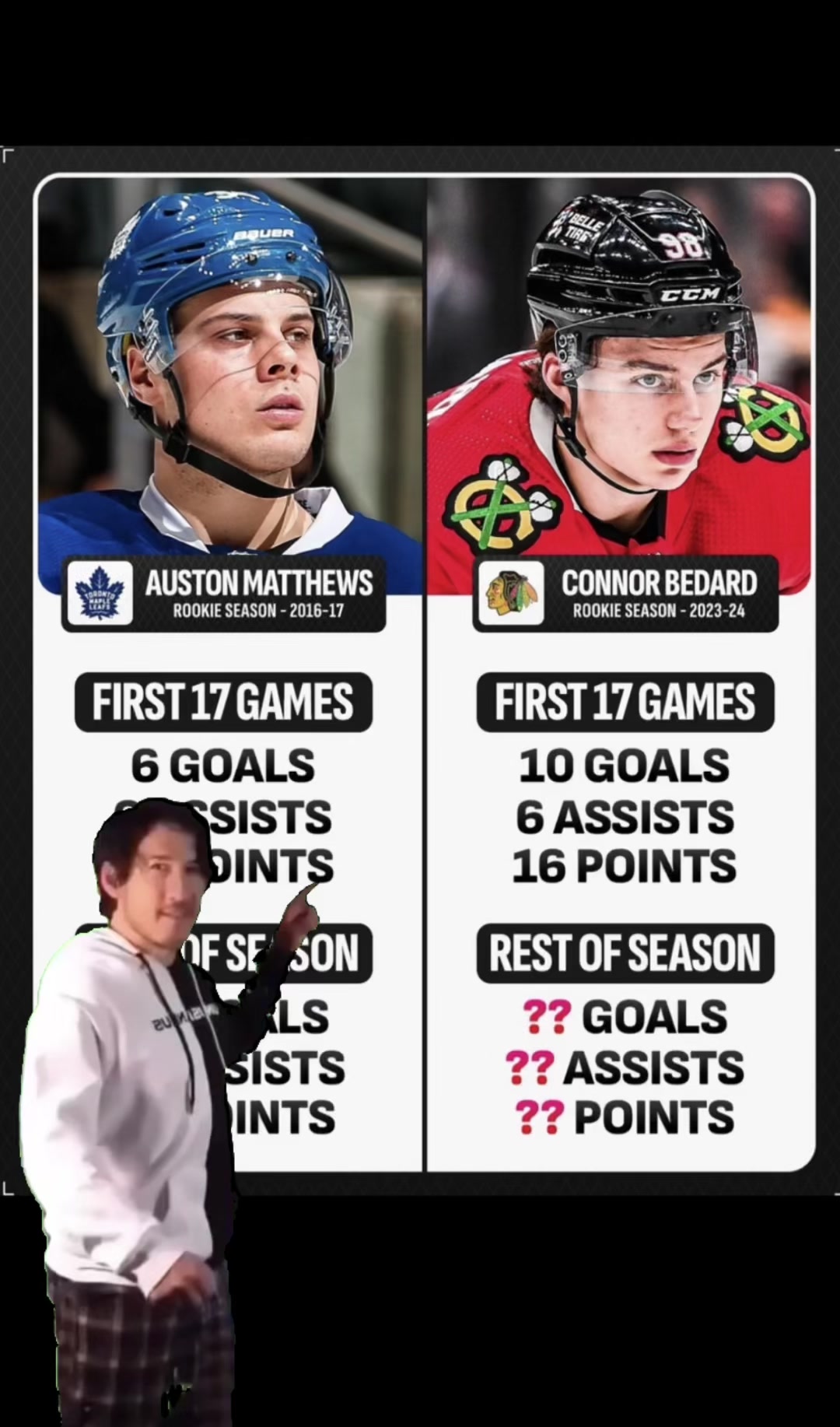 @HockeyHype