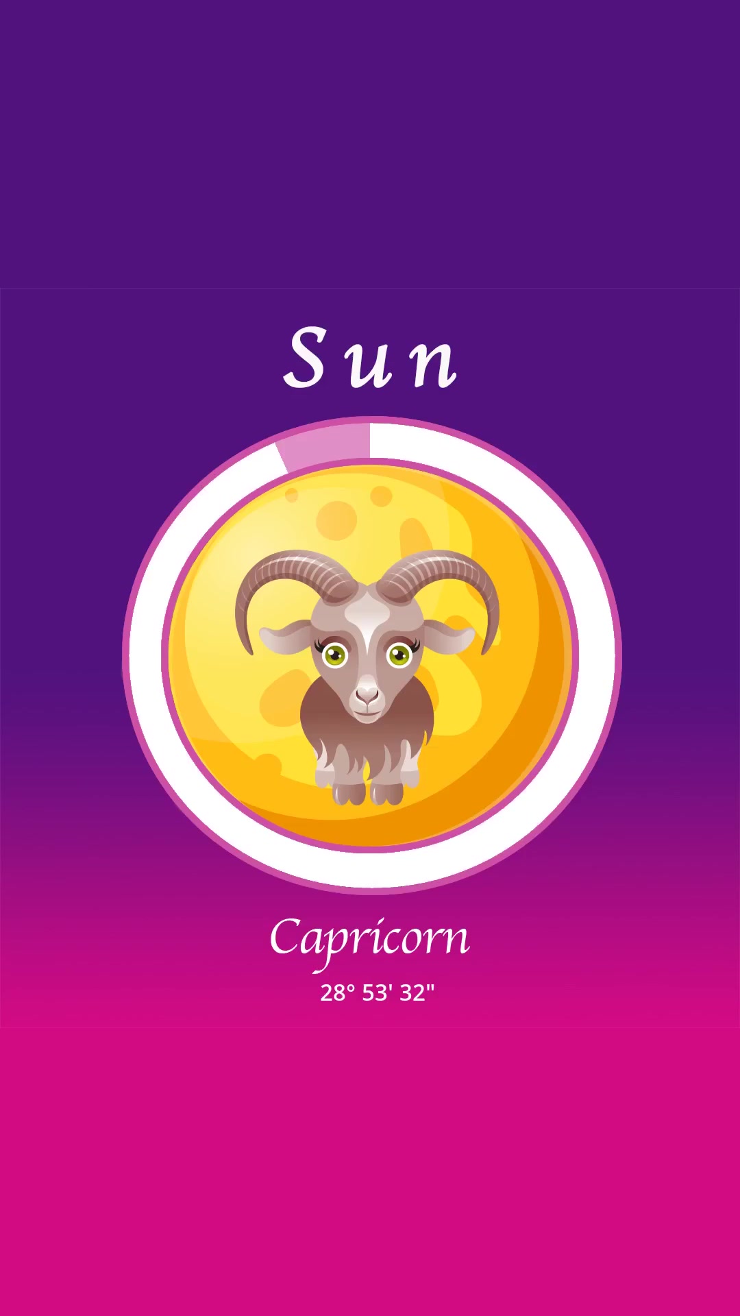 @Horoscope TV