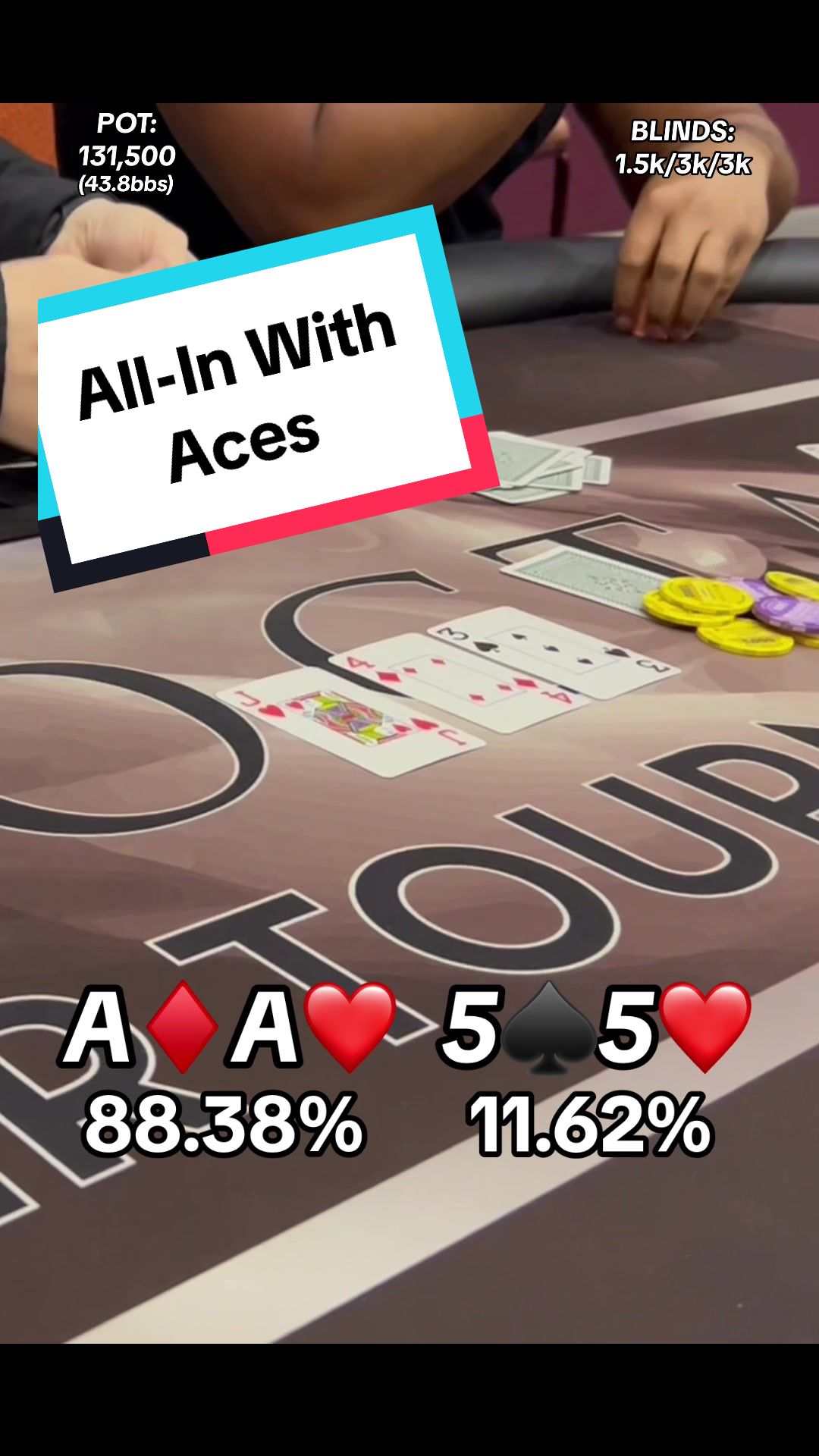 @SunRunnersPoker