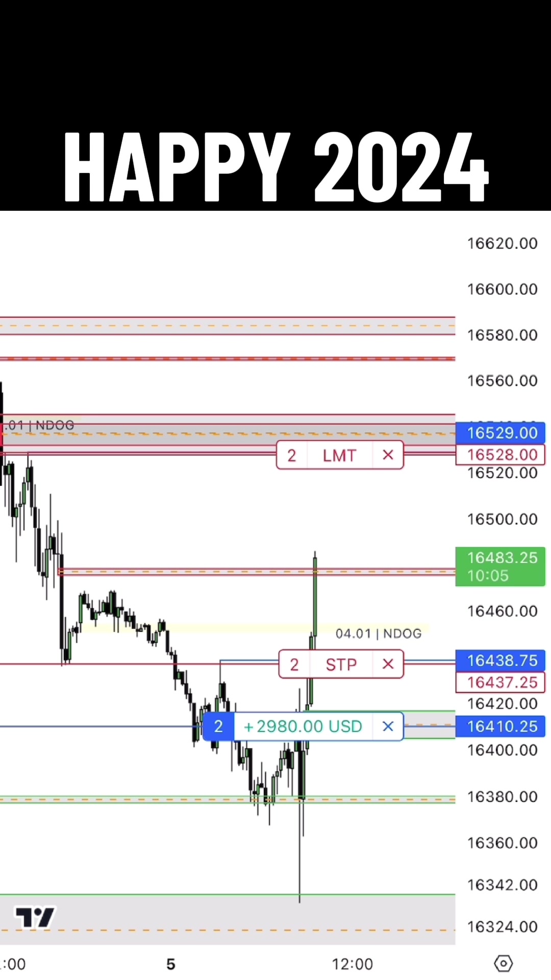@MANDOTRADING