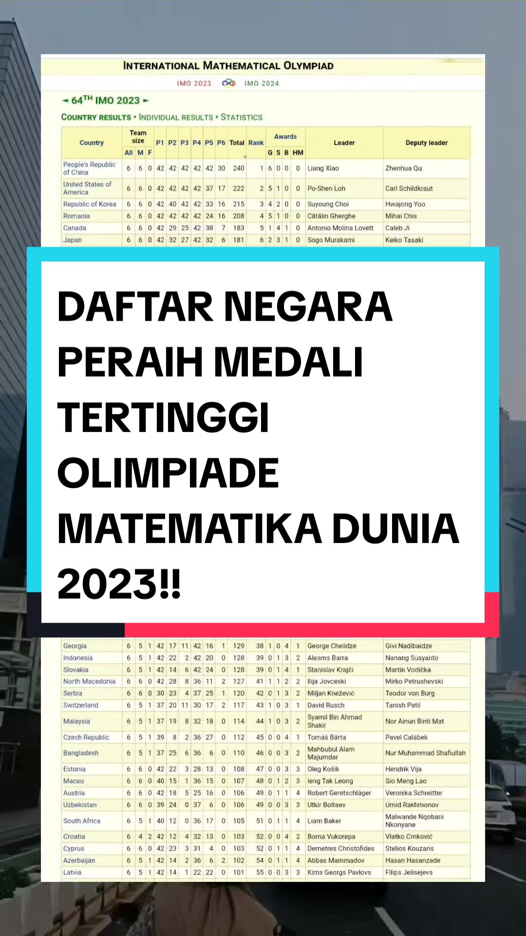 @WILDAN | TIPS PTN OSN SEKDIN |