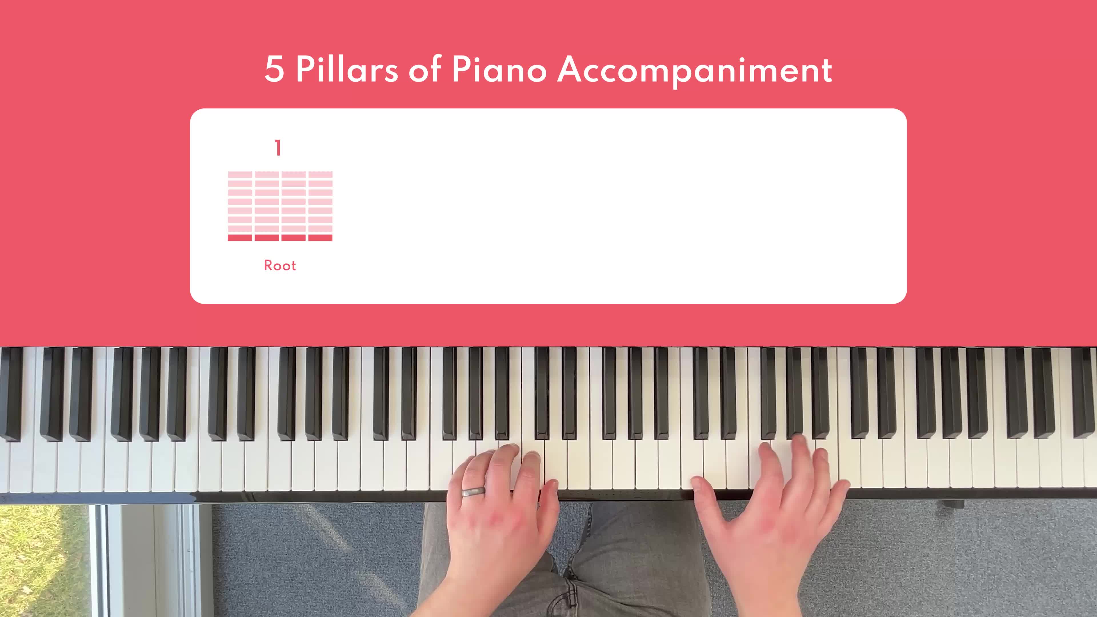 @Patterns in Piano