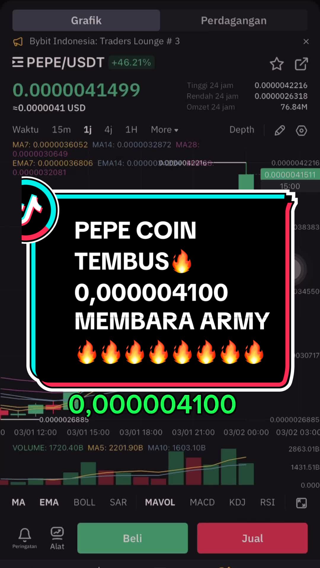 @CRYPTO INDONESIA