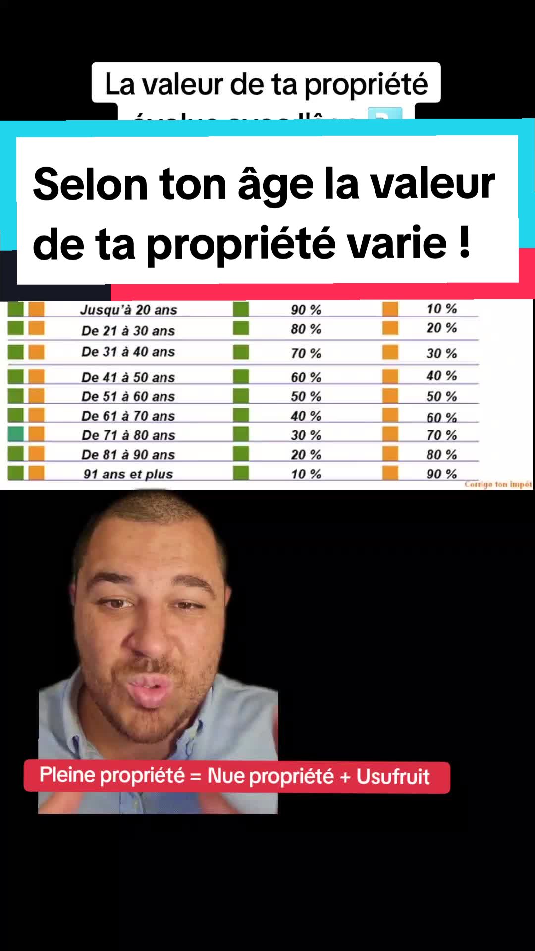 @immoboulier