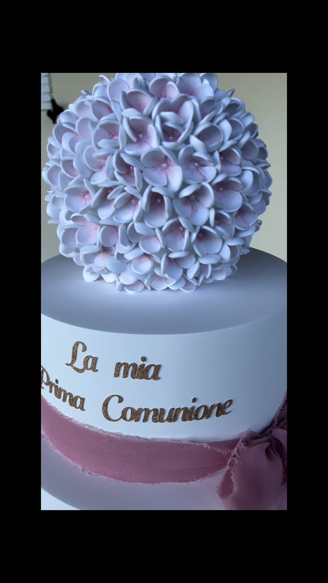 @Maria Rosa Lombardi