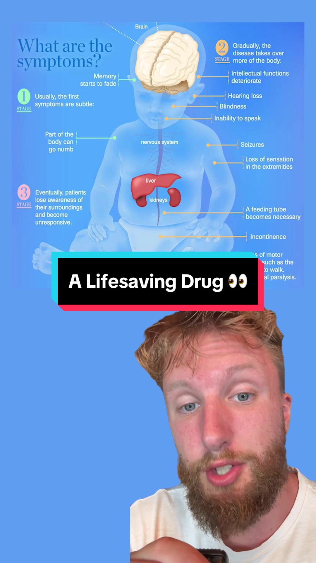 @www.dirxhealth.com