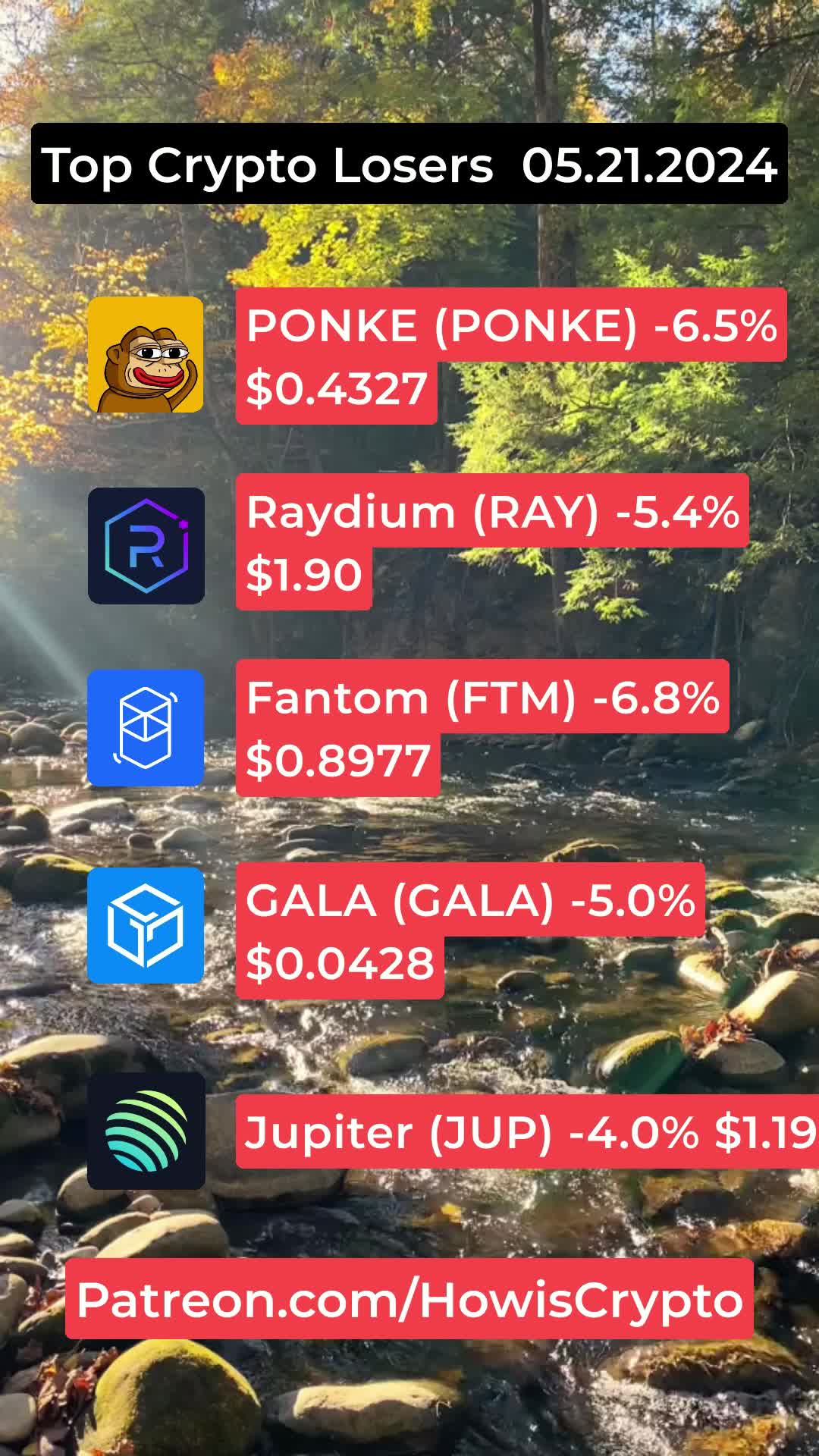 @HowisCrypto