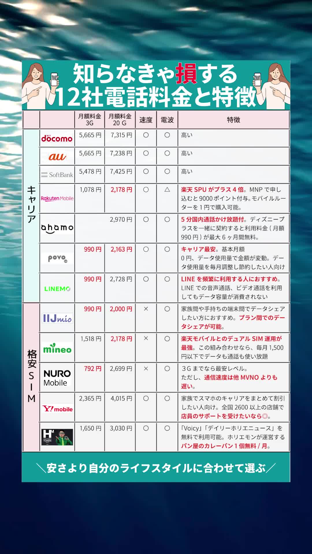 @みなと