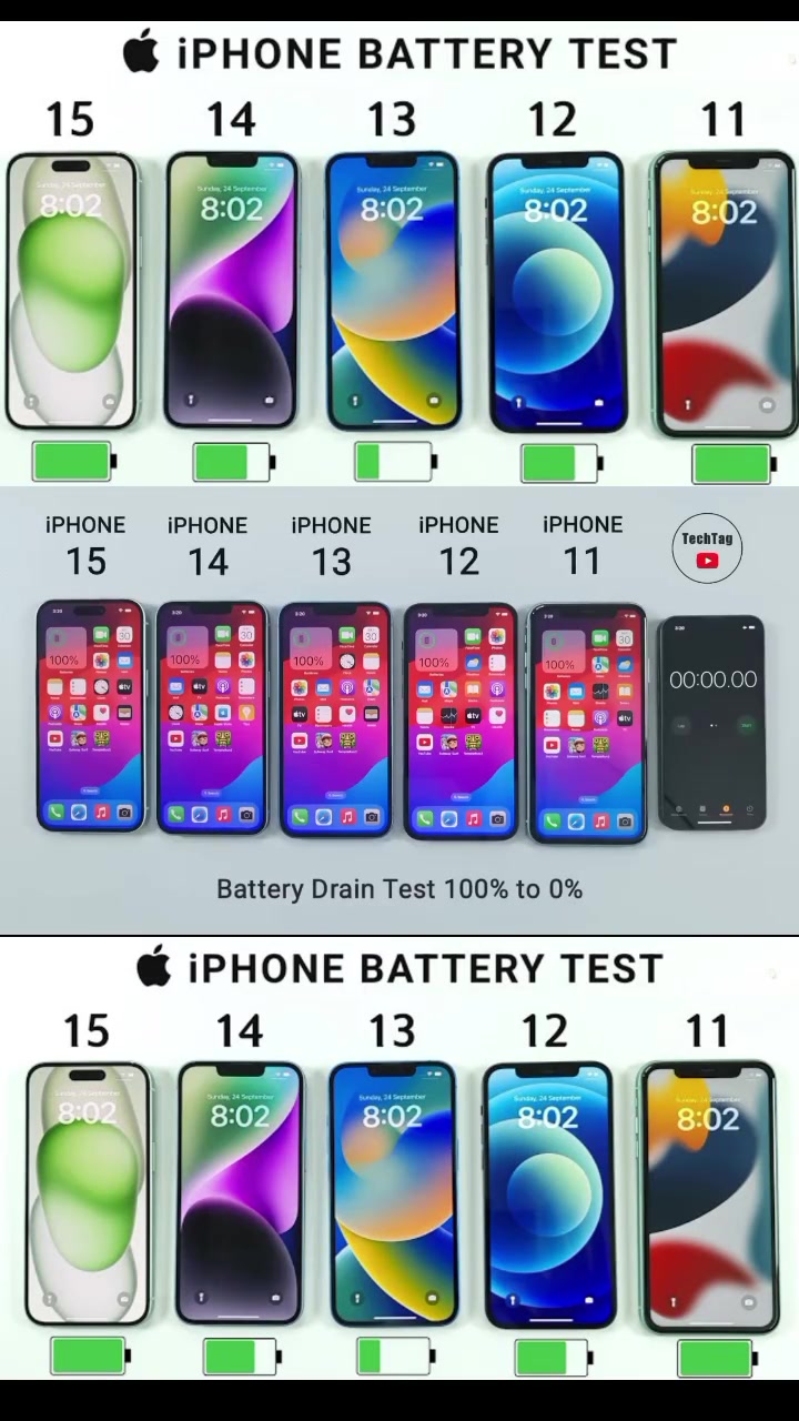 @Tech Review &amp; Compare