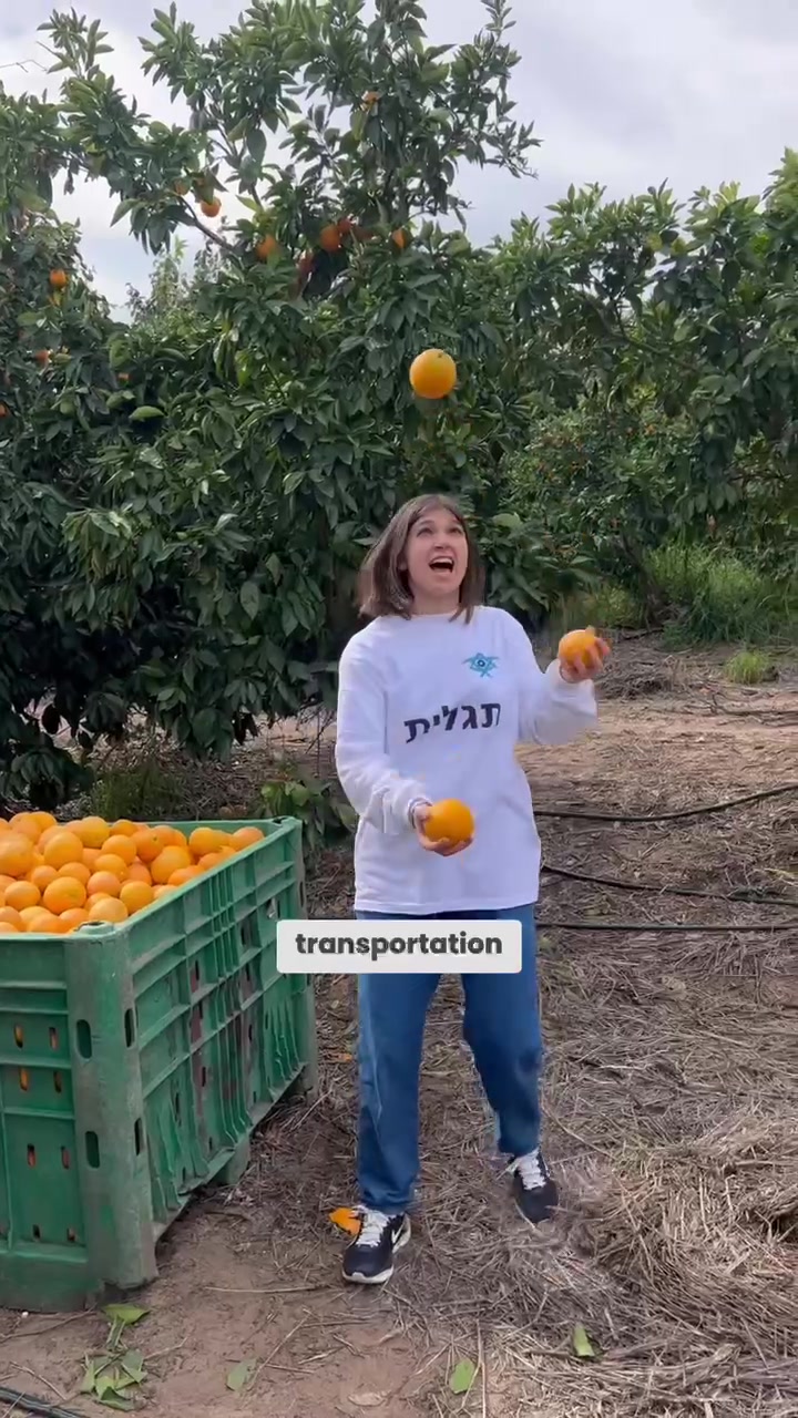 @Birthright Israel