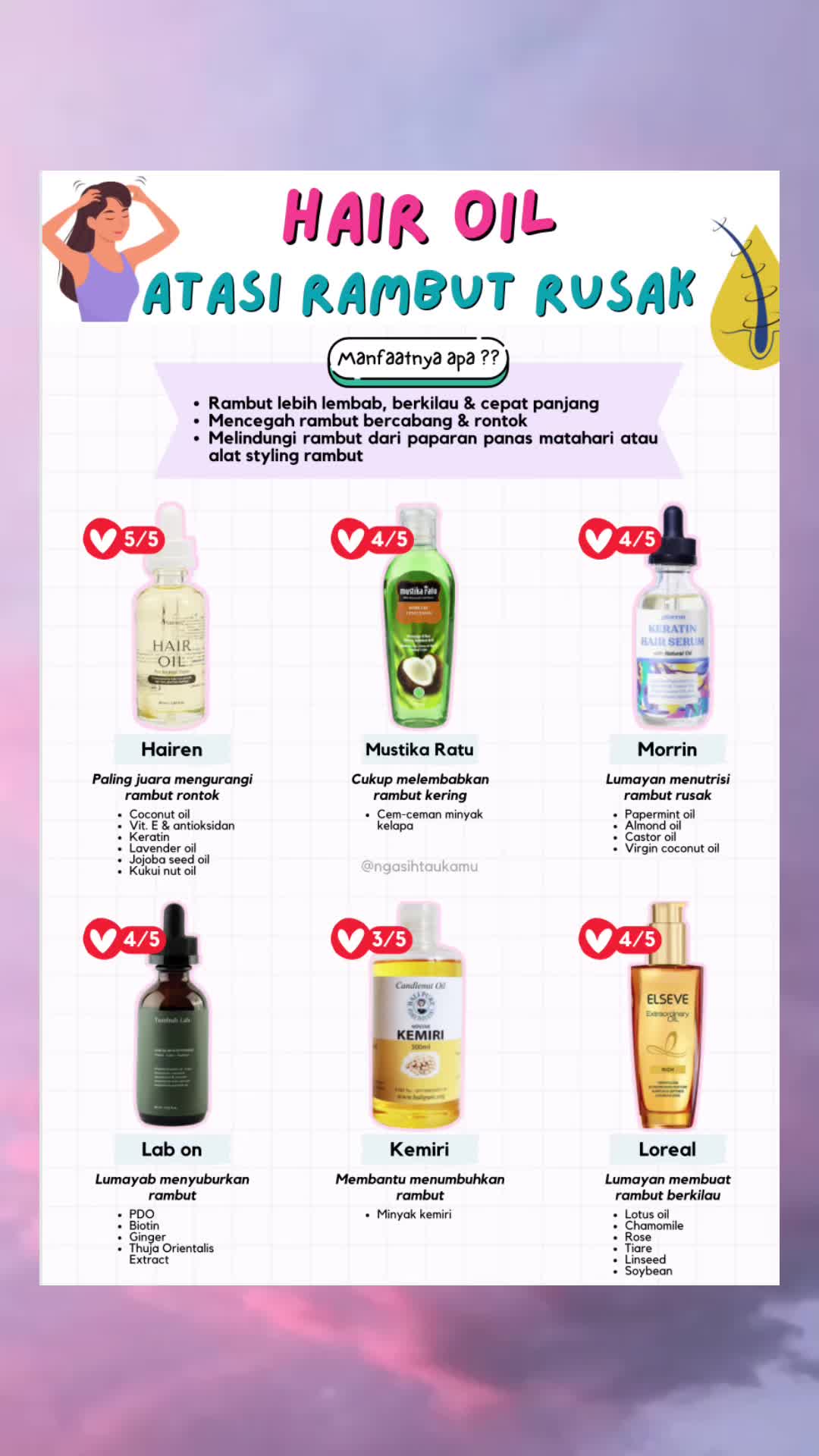 @Skincare For You ✅