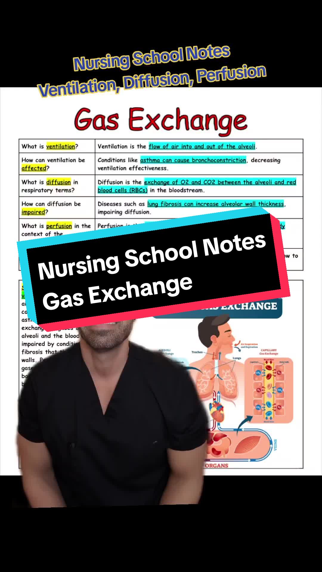 @The Nursing School Tutor