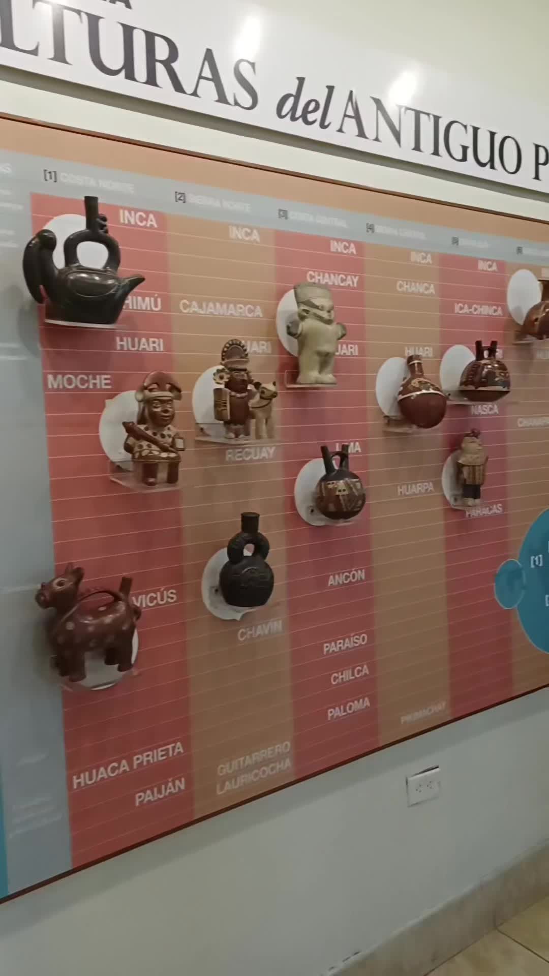 @Albert Cordova