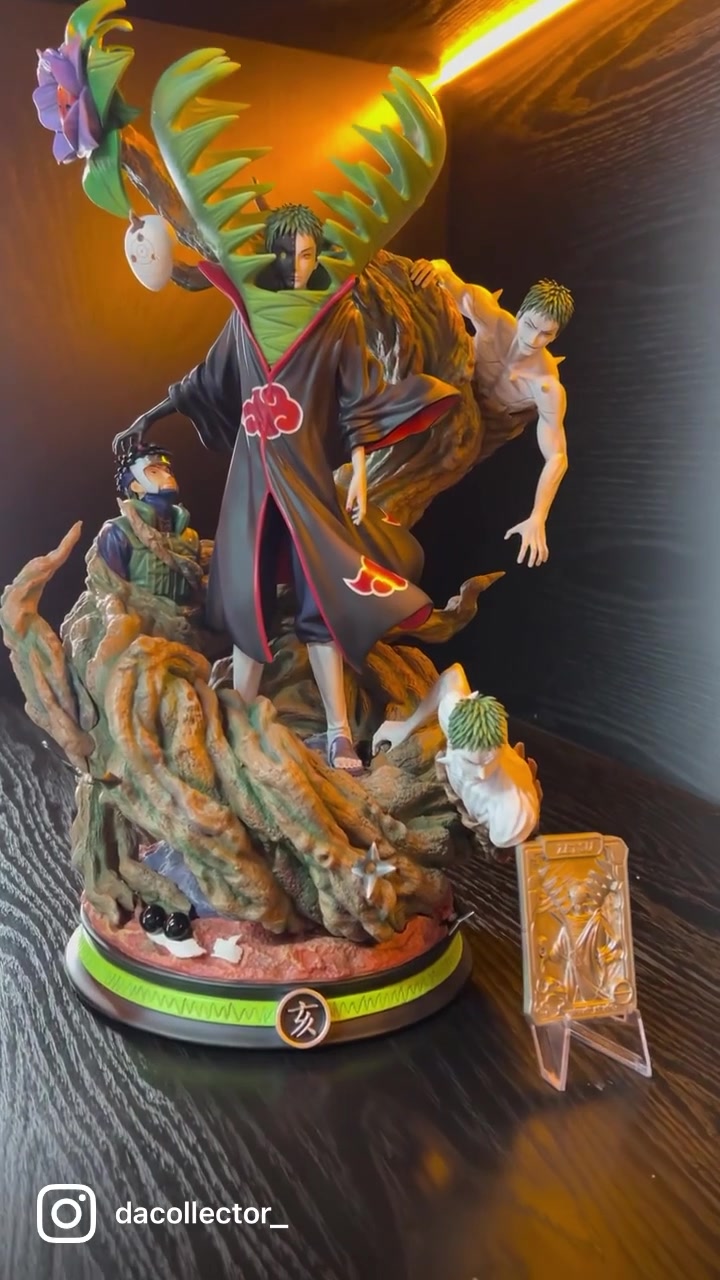 @Dacollector