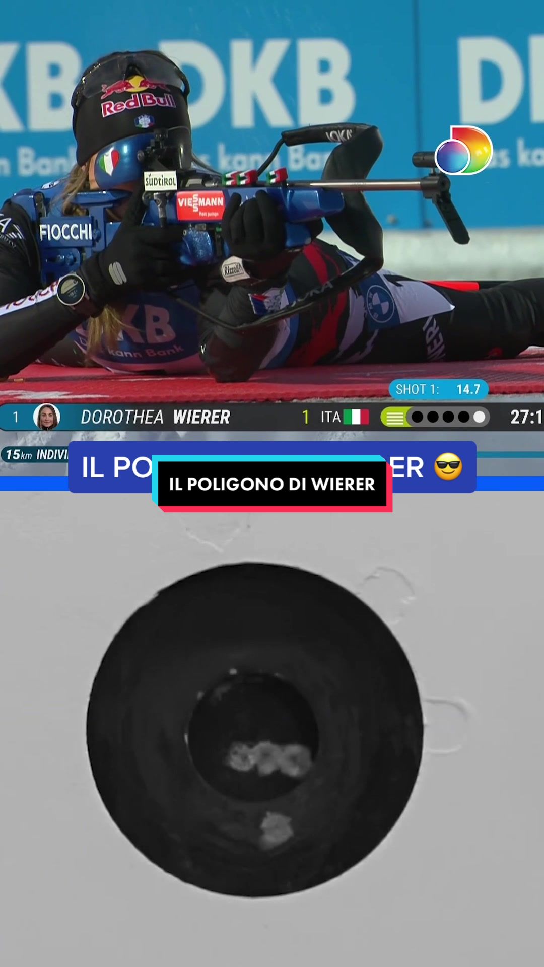 @Eurosport Italia