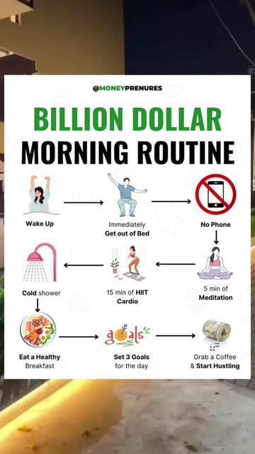 @Money&ensp;|&ensp;Motivation&ensp;|&ensp;Mindset
