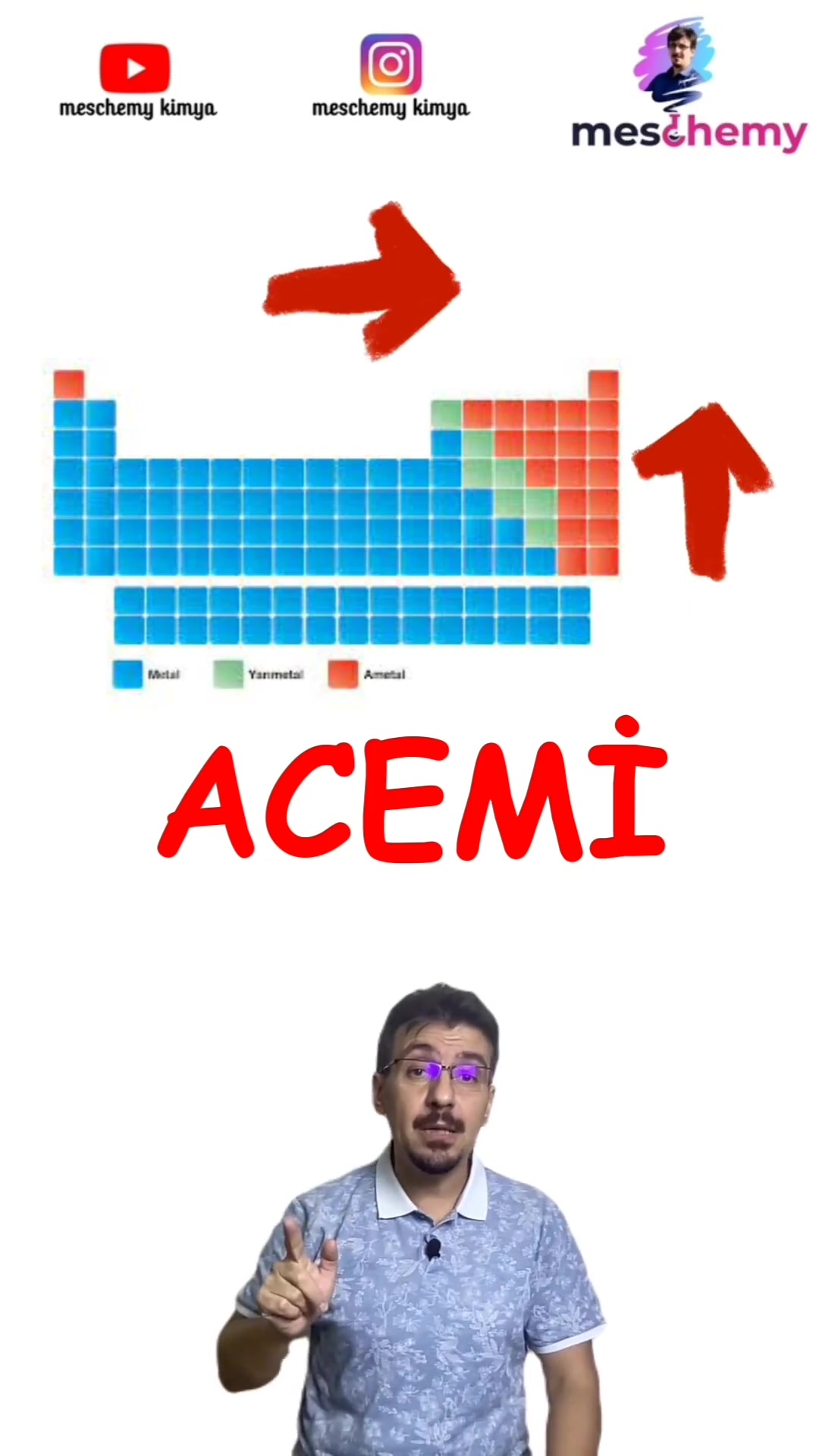 @meschemykimya