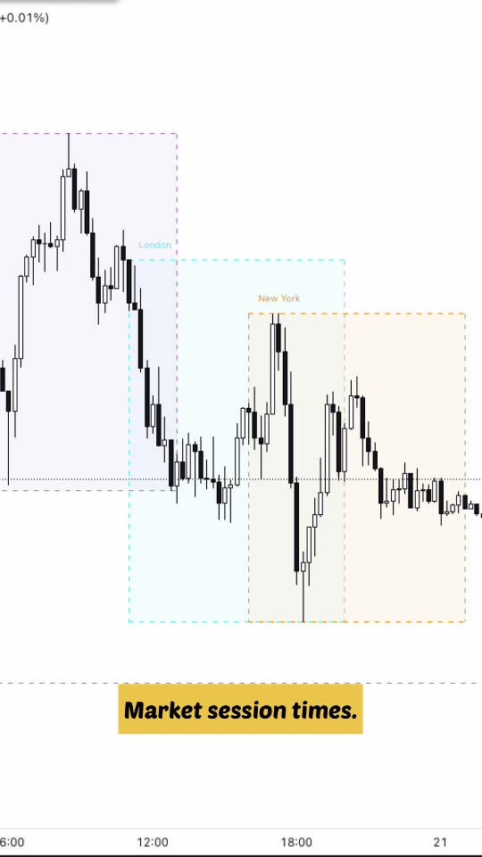 @IGMAN FX | CRYPTO