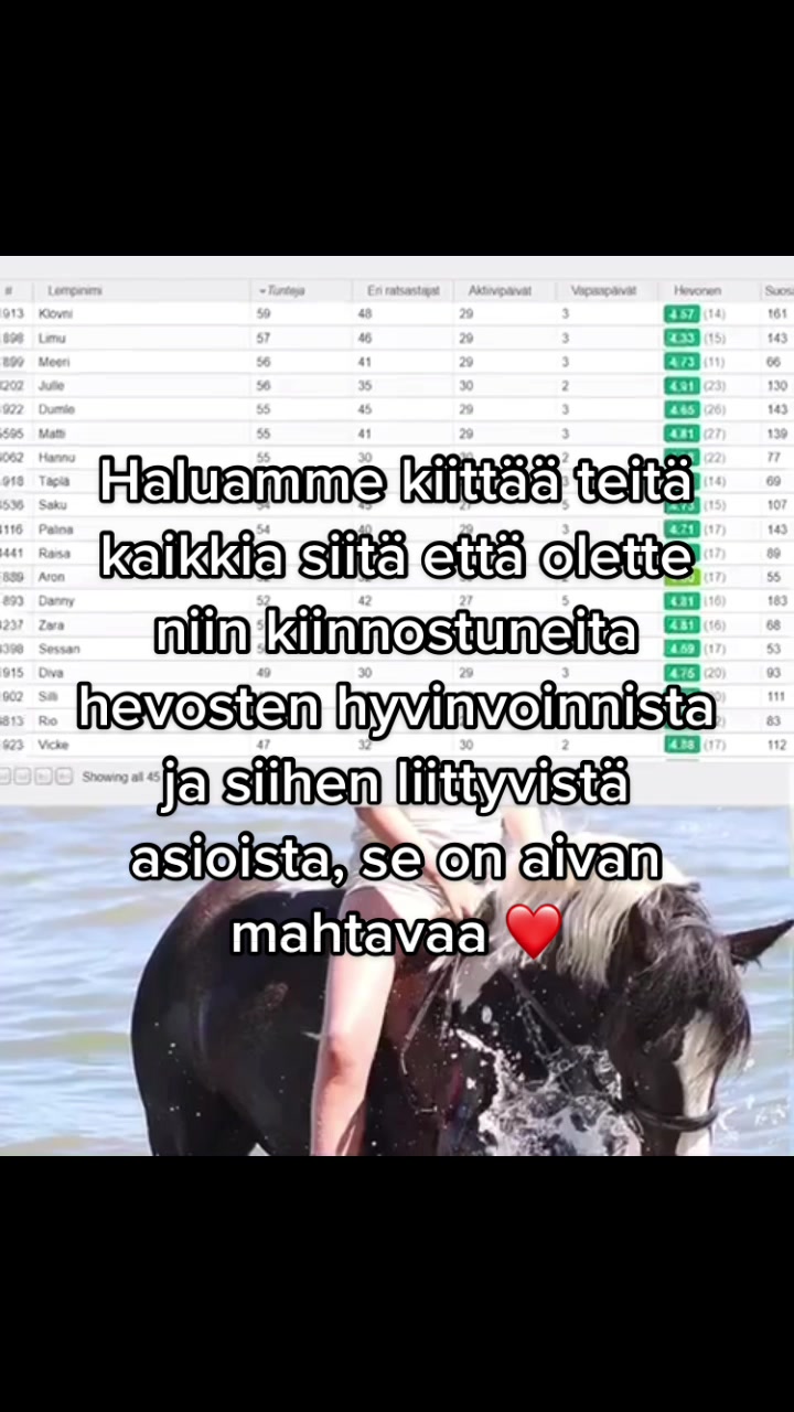 @Hus&ouml;