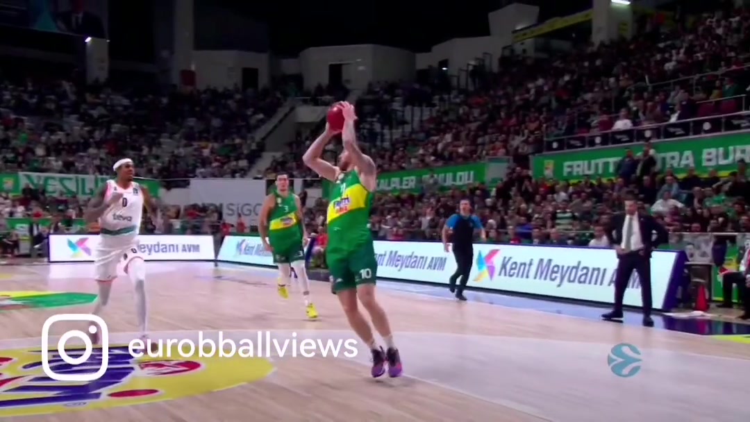 @eurobballviews