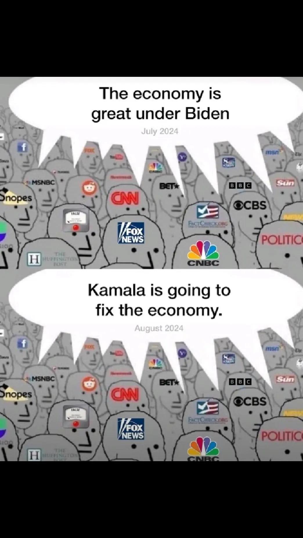 @Kevin